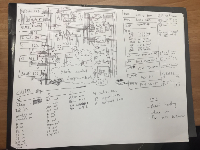 Last top level paper schematic of the design